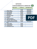 Daftar Isi Spill Kit b3