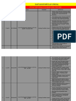 Download daftar_jurnal by Pangeran Kodok SN38624748 doc pdf
