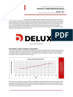 DLX Intrinsic Value