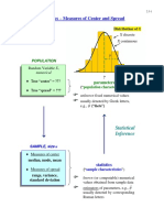 2.3 Summary Statistics - Measures of Center and Spread