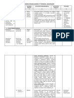 Program Complex În Terapia Sunetului 'R'' (Rotacism - Pararotacism)