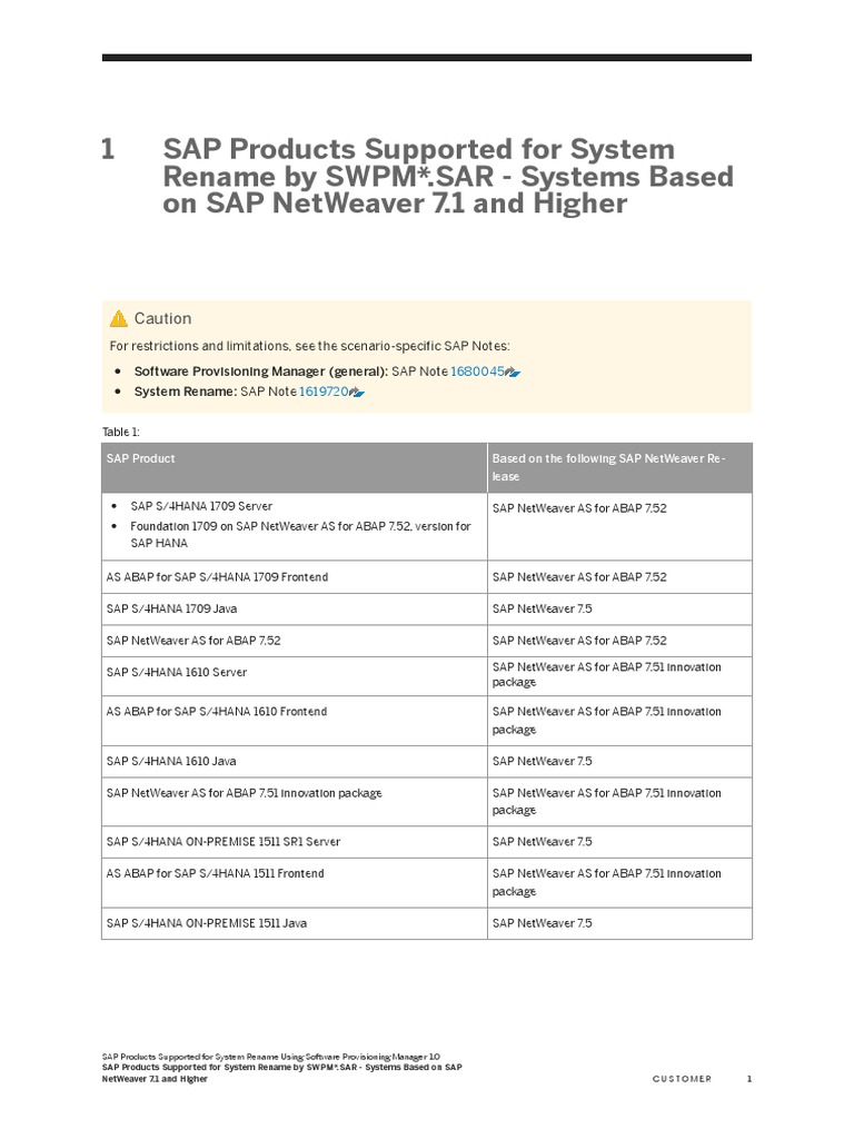 SAP System Rename via SWPM Guide | PDF | Sap Se | Software Architecture