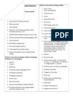 Inilah Daftar Kriteria Gawat Darurat Untuk BPJS Kesehatan Rs1