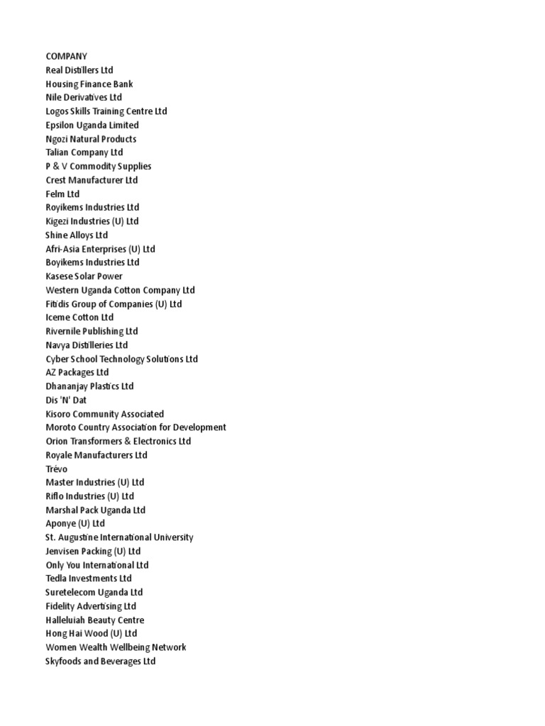 A List of Over 300 Companies Operating in Uganda Across Various