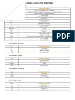 Keys Assigned Function: Use of Different Keys On Foot