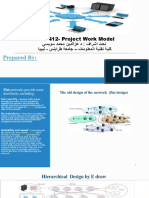 ITNT412-Project Work Model فارشا تحت: يسيوس دمحم نيدلازع د تامولعملا ةينقت ةيلك - سلبارط ةعماج - ايبيل