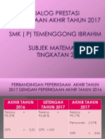 Dialog Prestasi T2 2017 MATE