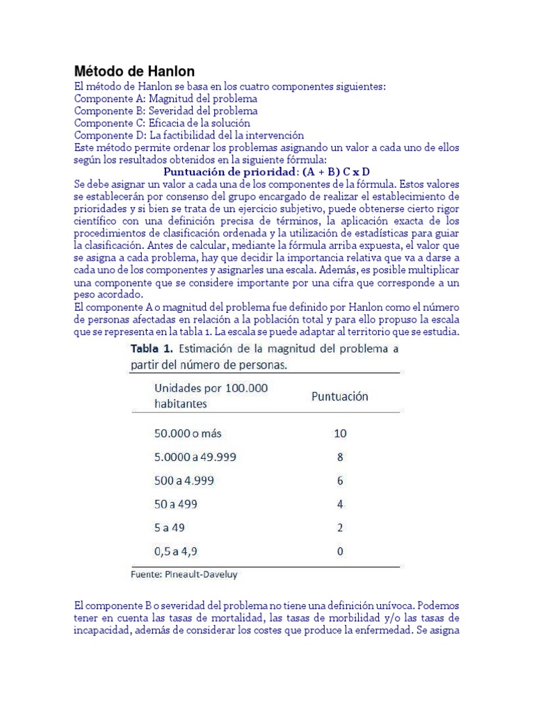 Método de Hanlon: Prioridades en Problemas | PDF | Fórmula | Estadísticas