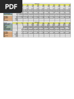 1701120 Cf Assignment4.Xlsx