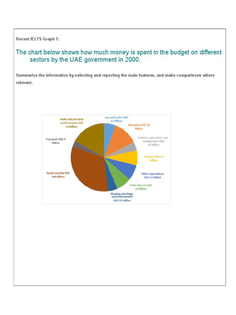 Information system for perky pies essay image