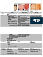 Dermatitis Eritroskuamosa