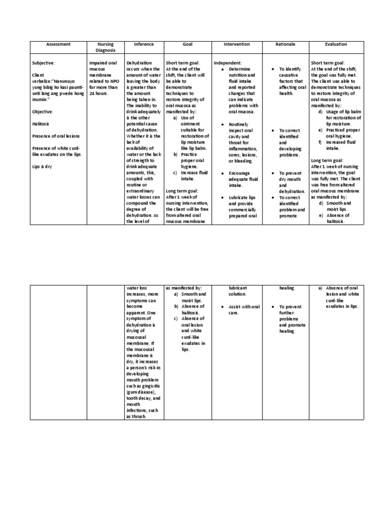 Short Term Goals For Impaired Physical Mobility