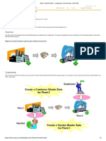 Stock Transfer Order PDF