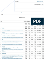 Analytics Localsyr - Com - All Web Site Data Trump Day Web Traffic 20180813-20180813