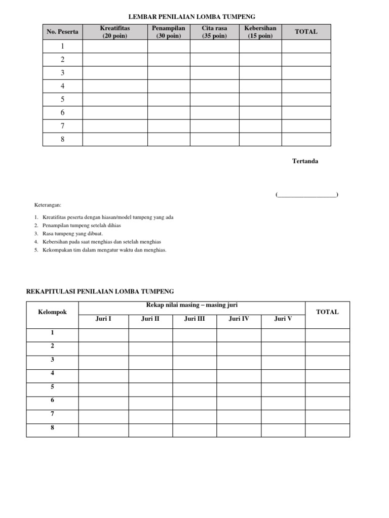 Format Penilaian Juri Lomba Tumpeng Guru Paud