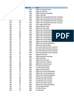 Update BMSPointList - V3.0 - 100 Loop