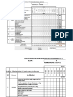 ANALISIS Borang Pemantauan Pengurusan Blk Darjh Abad 21