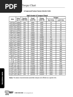 Technical Data PDF