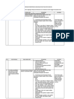 SOP-PERIZINAN-KEMHUT-DAN-LH.pdf