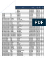 Qualificação docente em instituições de ensino superior