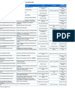 Consulta Parametrizada Por Grupo Narratividade