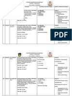 Gambaran Radiologi