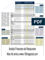 Pla Negocio Restaurante PDF