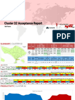 Cluster 32 Acceptance Report Shows Significant Network Improvements