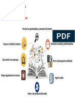 U1L2 - Resumen Gráfico