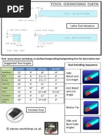 Tool Grinding Poster PDF