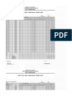 Daftar Nilai SD PDF