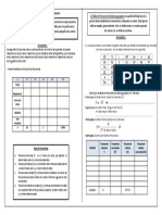 Cómo Elaborar Una Tabla de Frecuencia