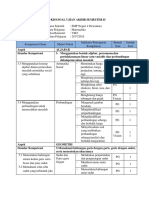 Kisi-Kisi Soal Uas Matematika