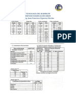 Tablas Metodo IDIEM PDF