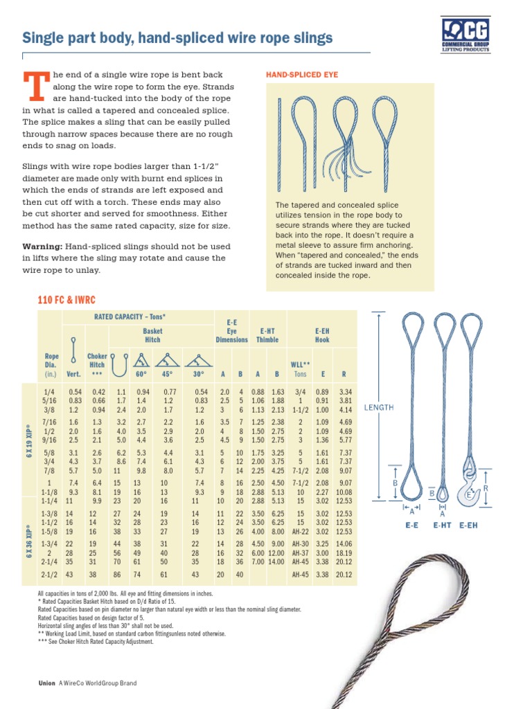 Wire Rope Sling Capacity Charts PDF, PDF, Rope