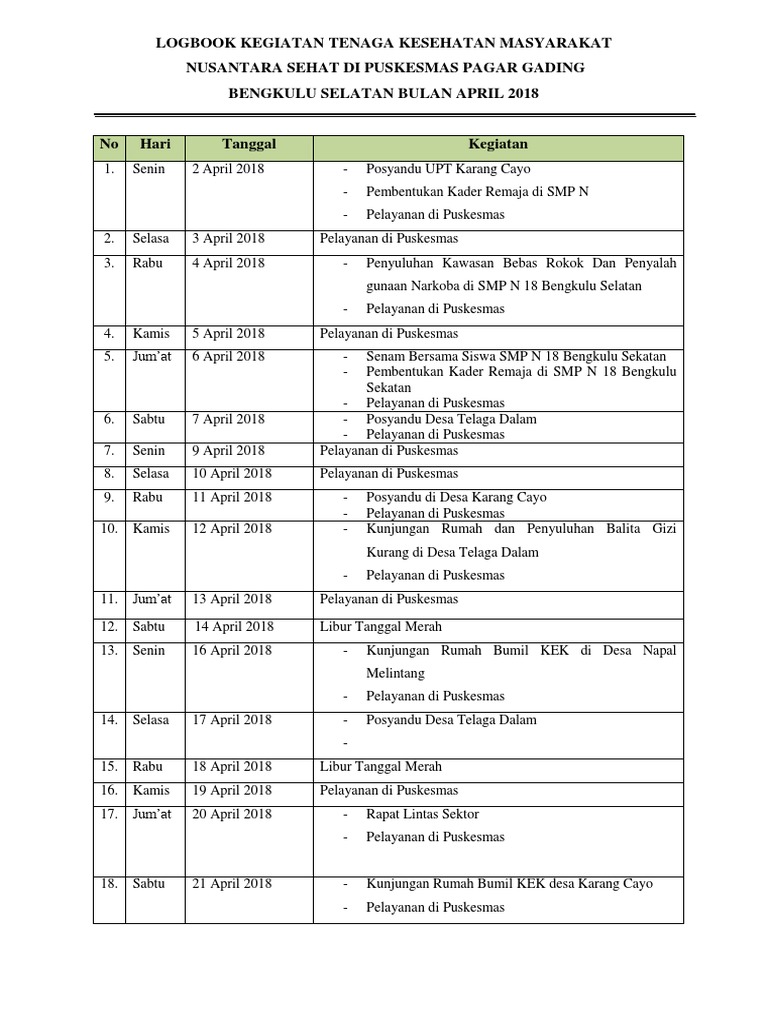 contoh Logbook Kegiatan
