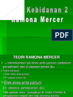 Teori Ramona T Mercer