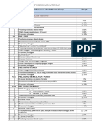 9.1.1.b Indikator Mutu Klinis YANG BARU