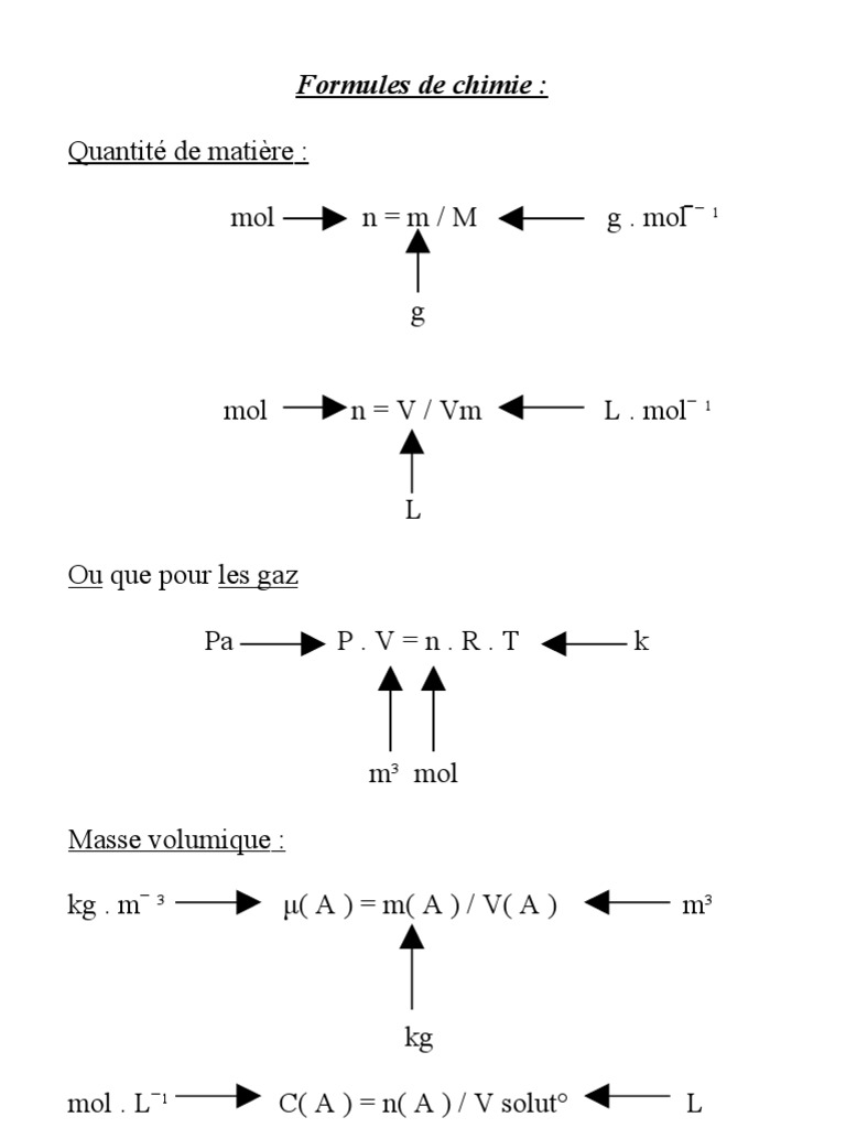 Formules De Physique Chimie 3eme Formules de Chimie | PDF | Concentration molaire | Quantité