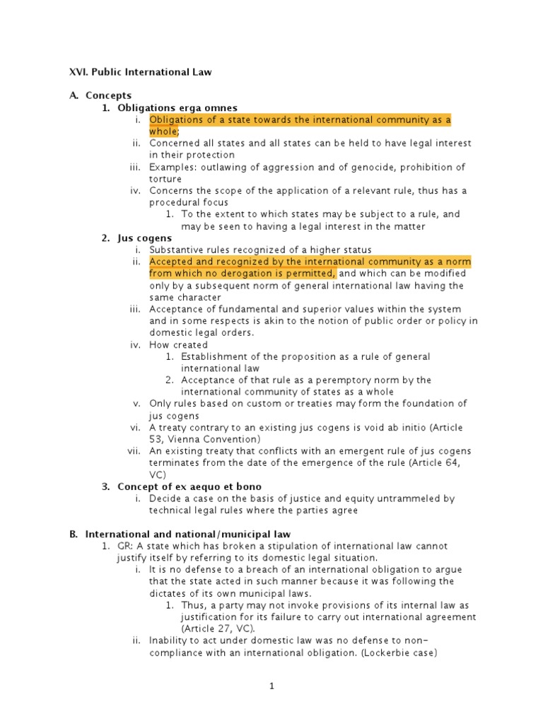 Public International Law (Notes - Shaw) | PDF | Treaty | Ratification