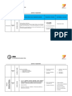 Organizador Quimica 2º 2018