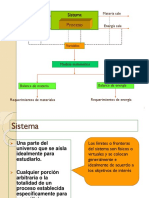 REPASO PRESENTACIÓN 2