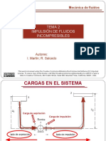 Tema2 Bombas PDF