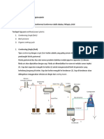 Wellhead Power Plants