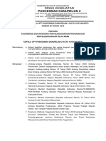 1.2.5.1. SK Meknisme Koordinasi Lintas Program Dan Pelayanan