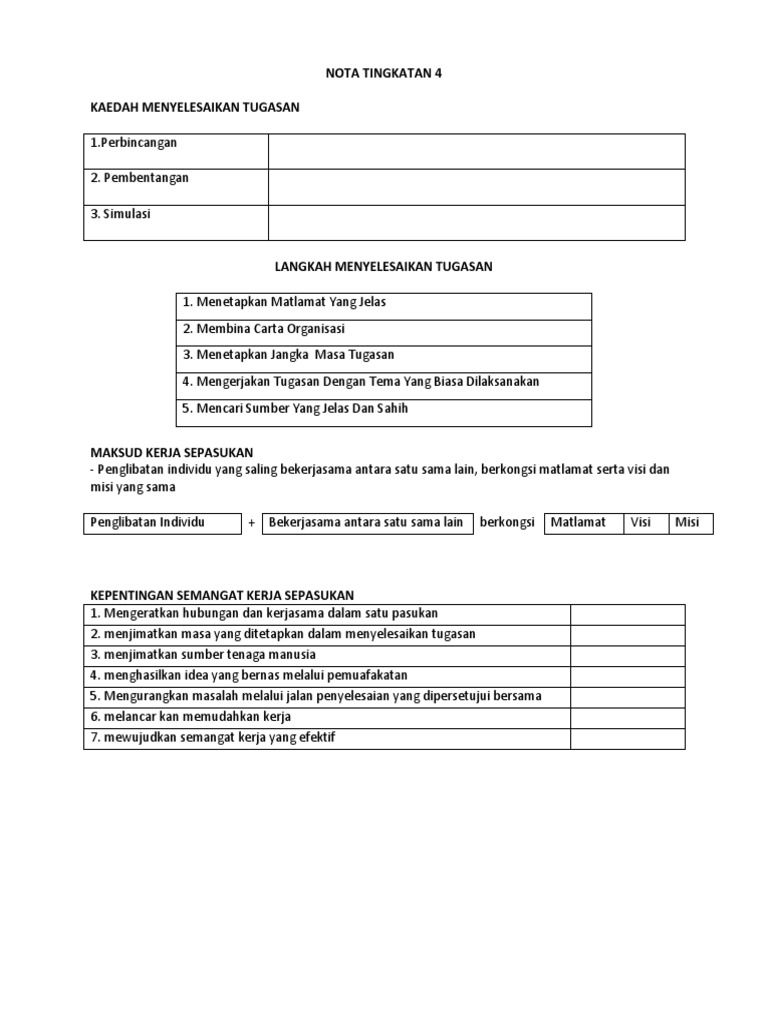 Nota Tingkatan 4 | PDF