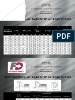 BOLTS Heavyhexbolts Astm A193 b7 Astm A307 GradeAB