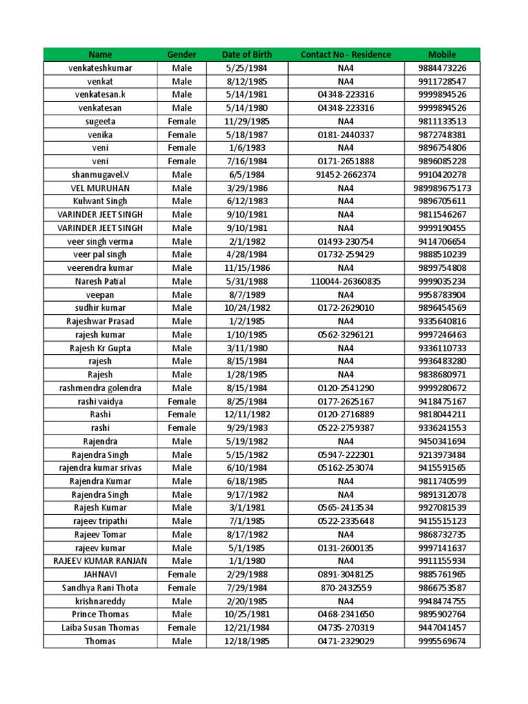 RＦ Boosting photocatalytic activity via interfacial interaction and
