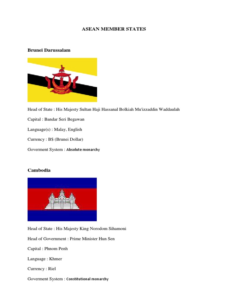 ASEAN S CURRENT MEMBERSHIP STANDS AT HOW MANY COUNTRIES visual data 5