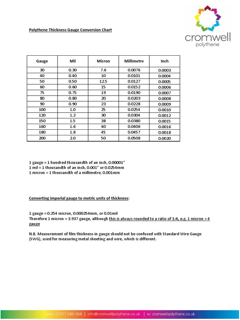 polythene-thickness-gauge-conversion-chart-length-scientific